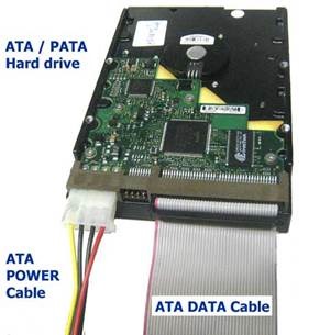 Depolama Teknolojileri – Bölüm 5 SATA Serial Advanced Technological ...