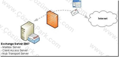 clip_image002[5]