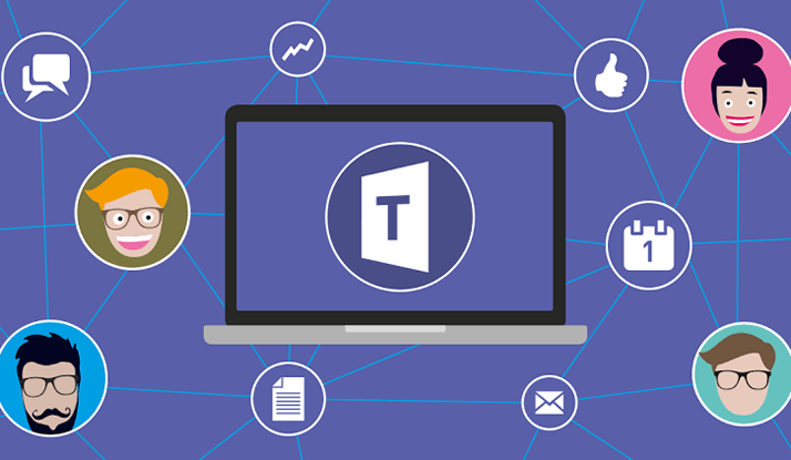 Microsoft Teams Ekip Kavramı