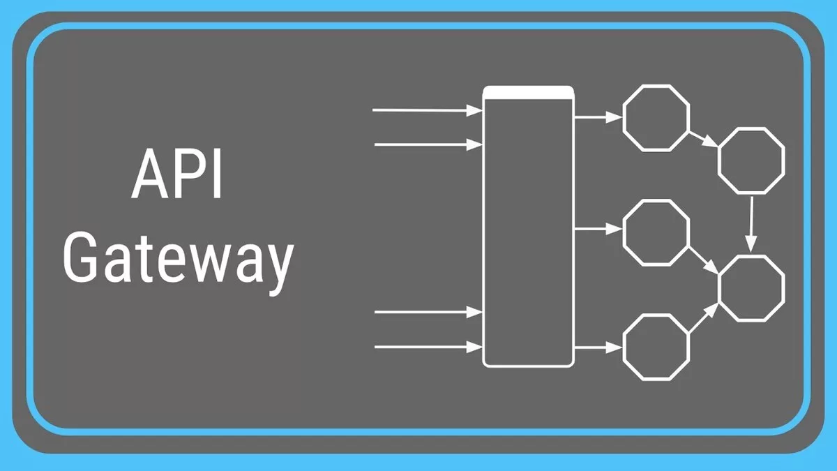 Samreen Api Gw API Gateway: Uygulama Entegrasyonunda Dönüm Noktası mı, Yoksa Boşa ...
