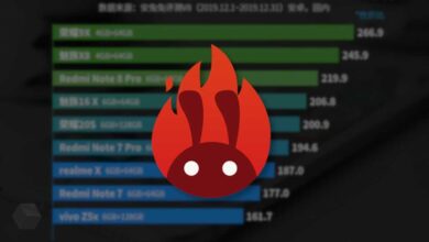 AnTuTu, Aralık Ayının En Güçlü Android Telefonlarını Açıkladı
