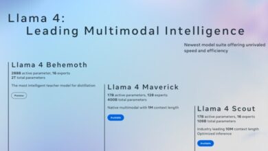 Meta, Yeni Nesil Çok Modlu Yapay Zekâ Modelleri Llama 4 Serisini Tanıttı