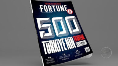 Fortune 500 Türkiye 2024 Listesi Açıklandı