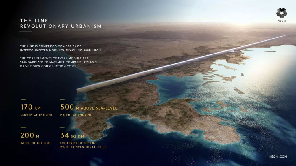 Suudi Arabistan’ın 170 Kilometrelik Çizgi Kenti The Line Projesi Küçülüyor