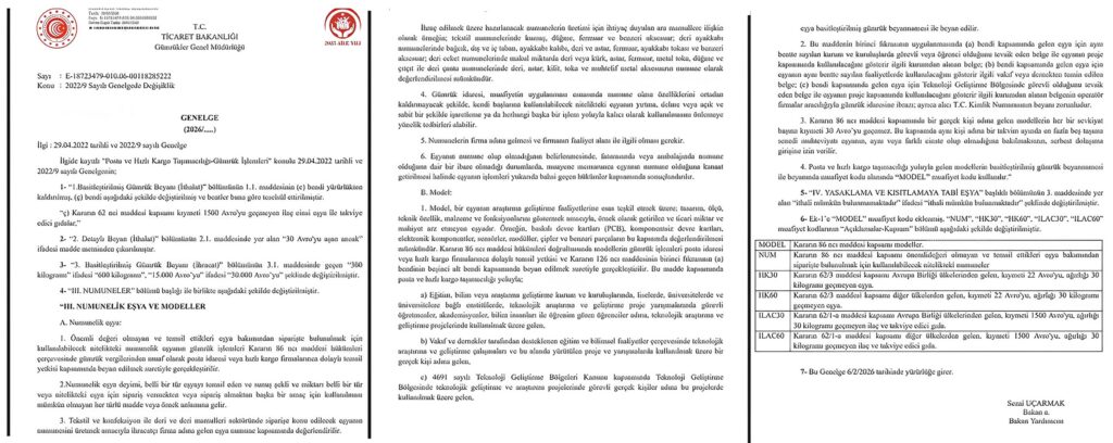 Gümrüksüz Alışveriş Düzenlemesi İle Yurtdışı Siparişlerde Yeni Dönem Başladı