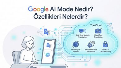 google ai mode kullanımı