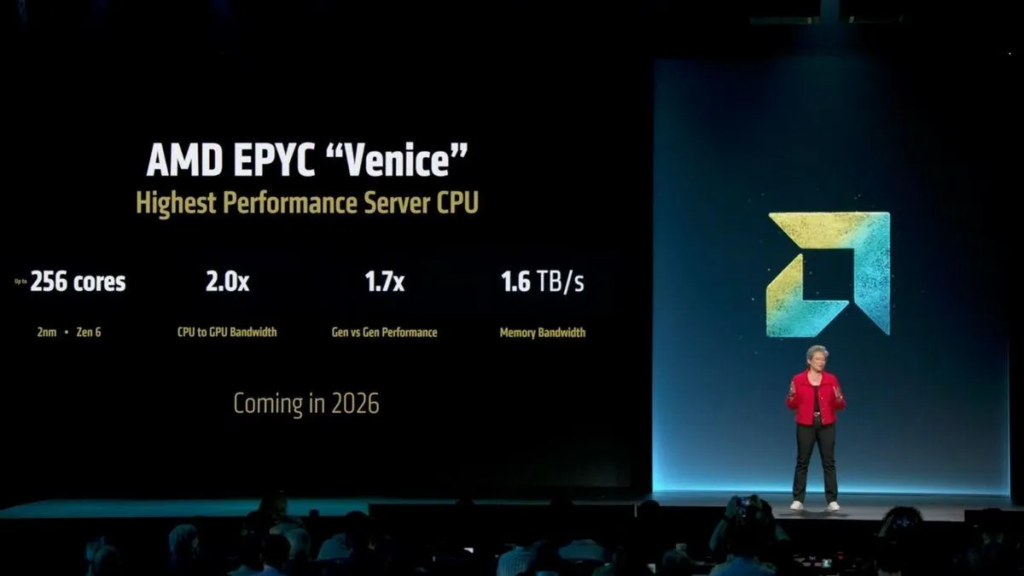 AMD, 2nm EPYC Venice İşlemcileriyle Veri Merkezi Yarışını Hızlandırdı