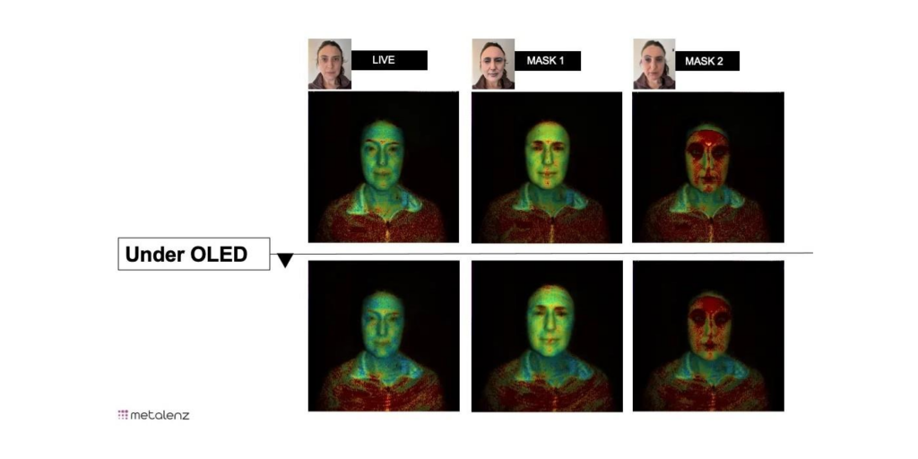Akıllı Telefonlarda Çentiği Tarihe Karıştıracak Ekran Altı Face ID Teknolojisi Tanıtıldı