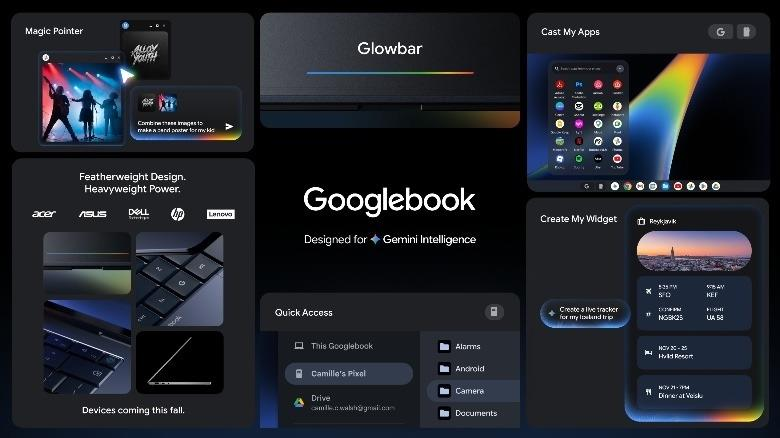 Googlebooks İle ChromeOS Dönemi Yerini Android Tabanlı Yeni Yapıya Bırakıyor