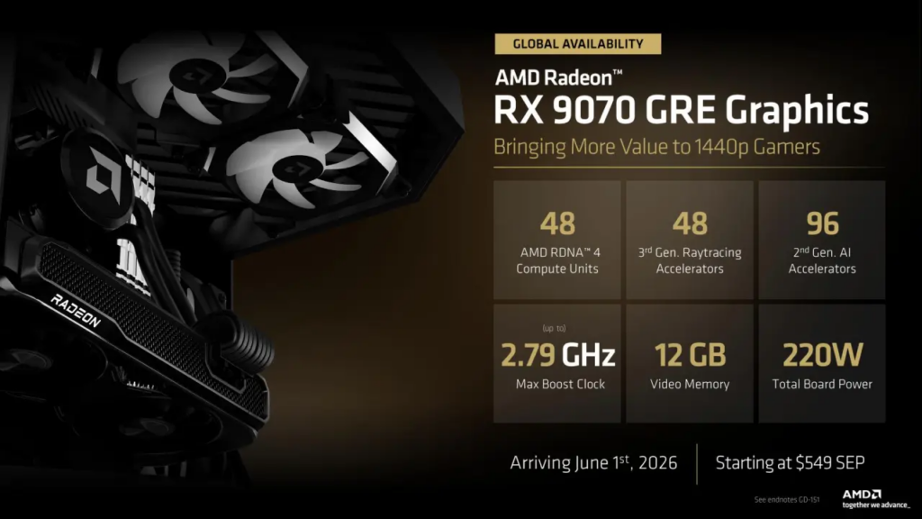 AMD, RTX 5060 Ti'a Rakip Yeni RX 9070 GRE Ekran Kartını Duyurdu