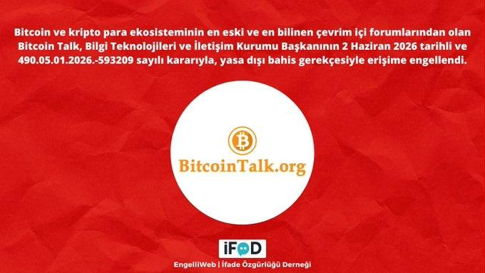 BTK'dan Bitcoin Talk Kararı: Ünlü Kripto Para Forumu Erişime Kapatıldı