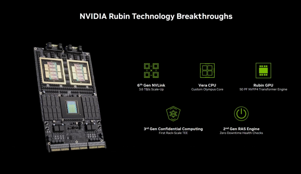 Nvidia Vera Rubin Platformunu Tam Üretime Taşıdı