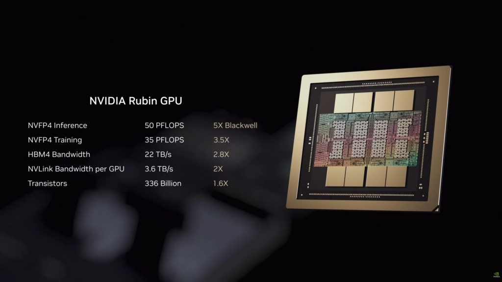 Nvidia Vera Rubin Platformunu Tam Üretime Taşıdı