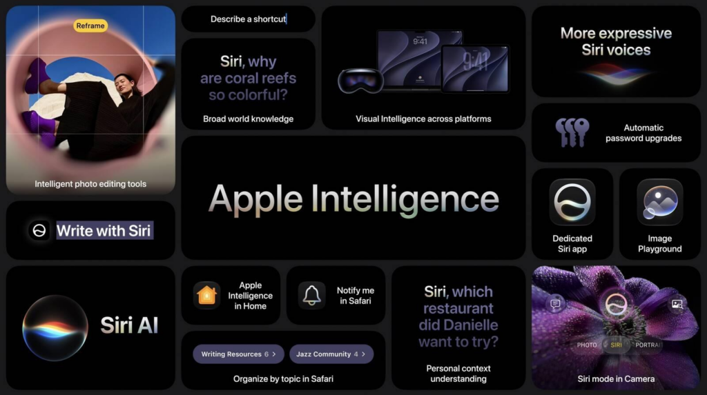 iOS 27 Tanıtıldı: İşte Sonbaharda iPhone'lara Gelecek Tüm Özellikler