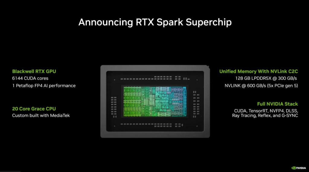 Nvidia, RTX Spark İle Bilgisayar Dünyasında Yeni Bir Sayfa Açıyor