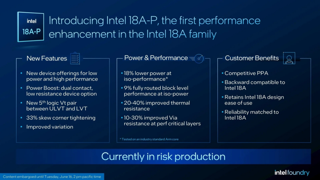 Intel Power Boost Teknolojisi İlk Kez 18A-P ile Geliyor