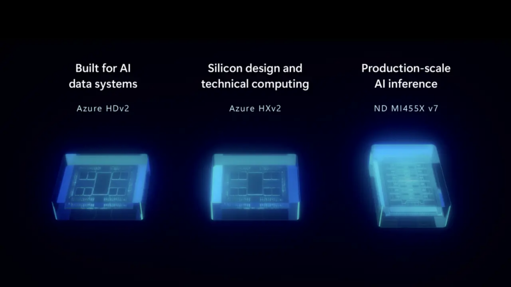 Microsoft, Azure AI Altyapısını AMD'nin Yeni Nesil İşlemcileriyle Güçlendiriyor