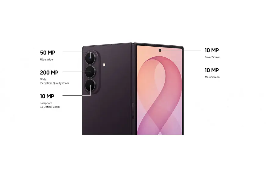 Samsung Galaxy Z Fold 8 Ultra ve Galaxy Z Flip 8 Tanıtıldı İşte Fiyatları ve Özellikleri