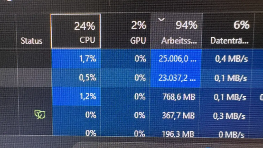 Windows 11'de Yüksek RAM Kullanımının Nedeni Phone Link Olabilir