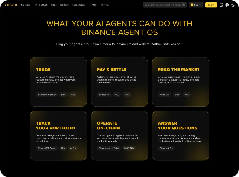 Binance, Yapay Zekâ Ajanlarının Gerçek Parayla İşlem Yapmasına İzin Vermeye Başladı