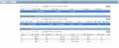 Lenovo DS2200 Pools