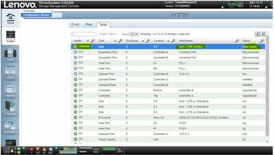 Lenovo DS2200 1