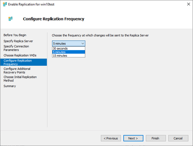 Hyper V Replication