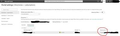 azure ID azure ID