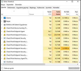 cp taskmanager
