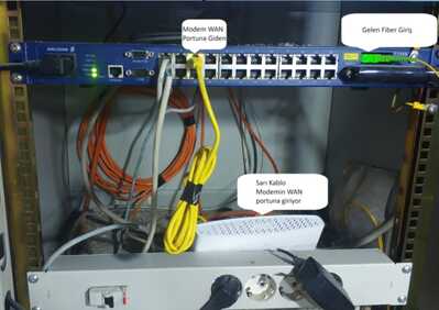 Modem2 Modem2