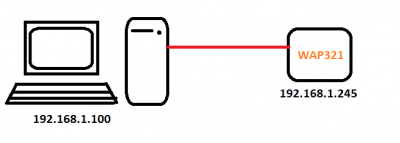 res2