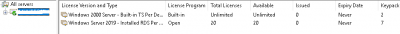 licencemanager licencemanager