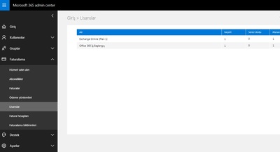 office 365 x office 365 x