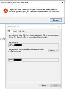Active Directory Active Directory