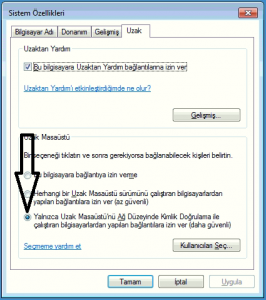 özellikleri