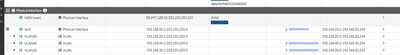 vlan fortigate vlan fortigate