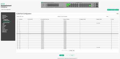 vlan hp switch vlan hp switch
