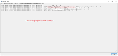 Duzgun Mail Duzgun Mail